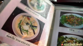 asd-2013-03-19-pattaya-thailand-Eating with Tip – March 19, 2013.mp4